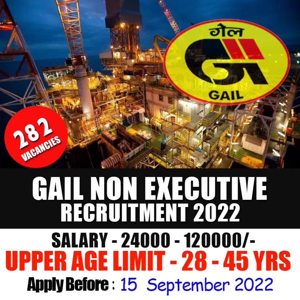 GAIL Non-Executive Recruitment 2022